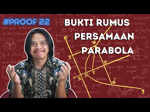 Video: Apa yang dimaksud dengan Directrix pada parabola?