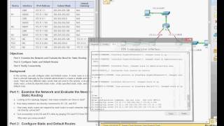 CCNA 2 Packet Tracer Activity 6.2.2.4 solution CCNA 2 Packet Tracer Activity 6.2.2.4 solution