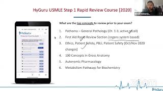 USMLE Step 1  Cardiac Physiology [High Yield BRS Concepts]