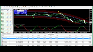 USD/CAD GBP/JPY trade Best Forex Trading System 09 FEB Review -forex trading systems that work