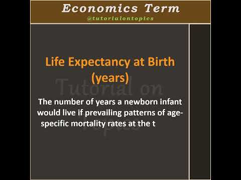 #Life #Expectancy #Birth