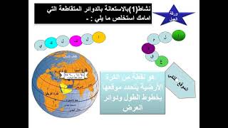 الصف السابع - اجتماعيات - الدرس الثاني - موقع الوطن العربي