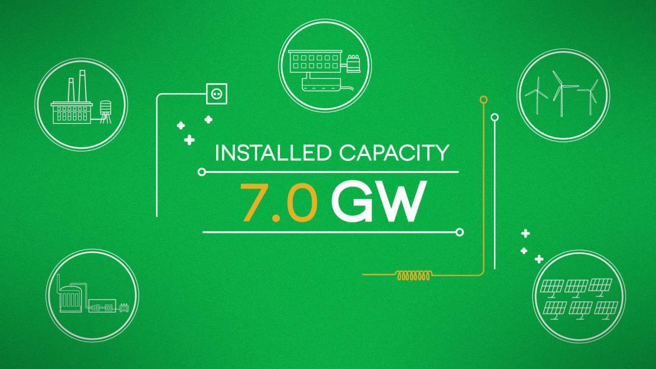 Edison Company Profile 2016 Eng | Edison