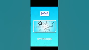 Java bytecode is converted into machine language. #java #shorts #short #reels #viralvideo