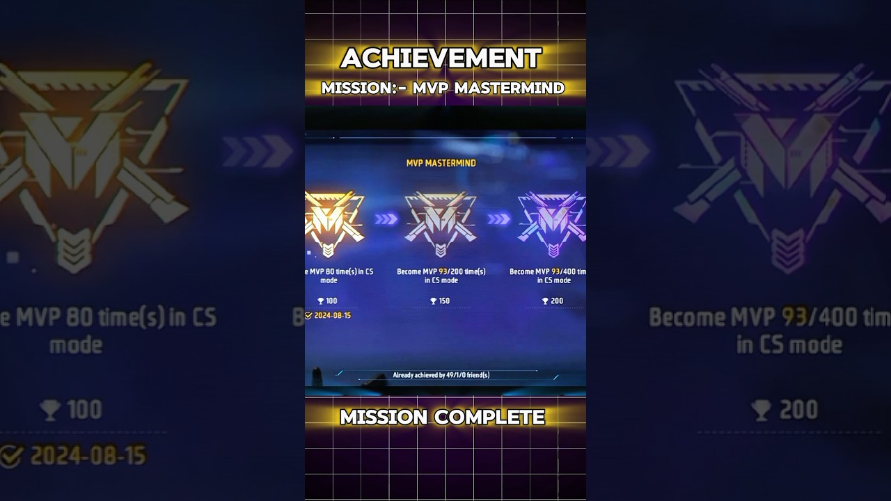 MVP MASTERMIND [ACHIEVEMENT] MISSION COMPLETE ✅||GARENA FREE FIRE 