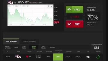 Auto Binary Signals (Main ABS) Video 1 Live Trading - December 22nd 2015