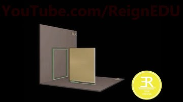 Front View and Top View of Triangular Prism - #ReignEdu Animation Series #ED100