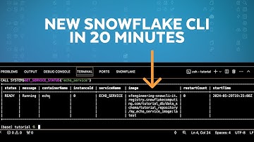 Getting Started With Snowflake CLI