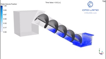 Archimedes Screw Simulation || Sliding Mesh || ANSYS Fluent