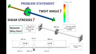 Solidworks simulation  - Torsion analysis (twist angle and shear stress)