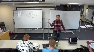 ECE 2700 04/07/22 State Machines in VHDL
