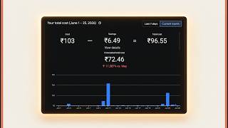 AI API Billing Finally Made Simple