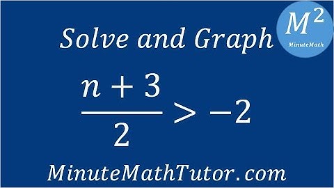 Solve and Graph (n+3)/2›-2