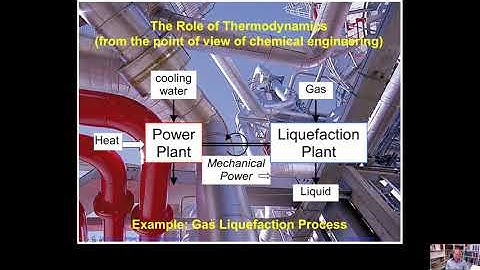 Intro to first year: Thermodynamics module