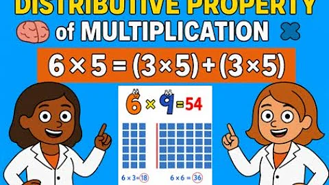 🧠 Distributive Property of Multiplication | 3rd Grade Math Made Easy ✖️