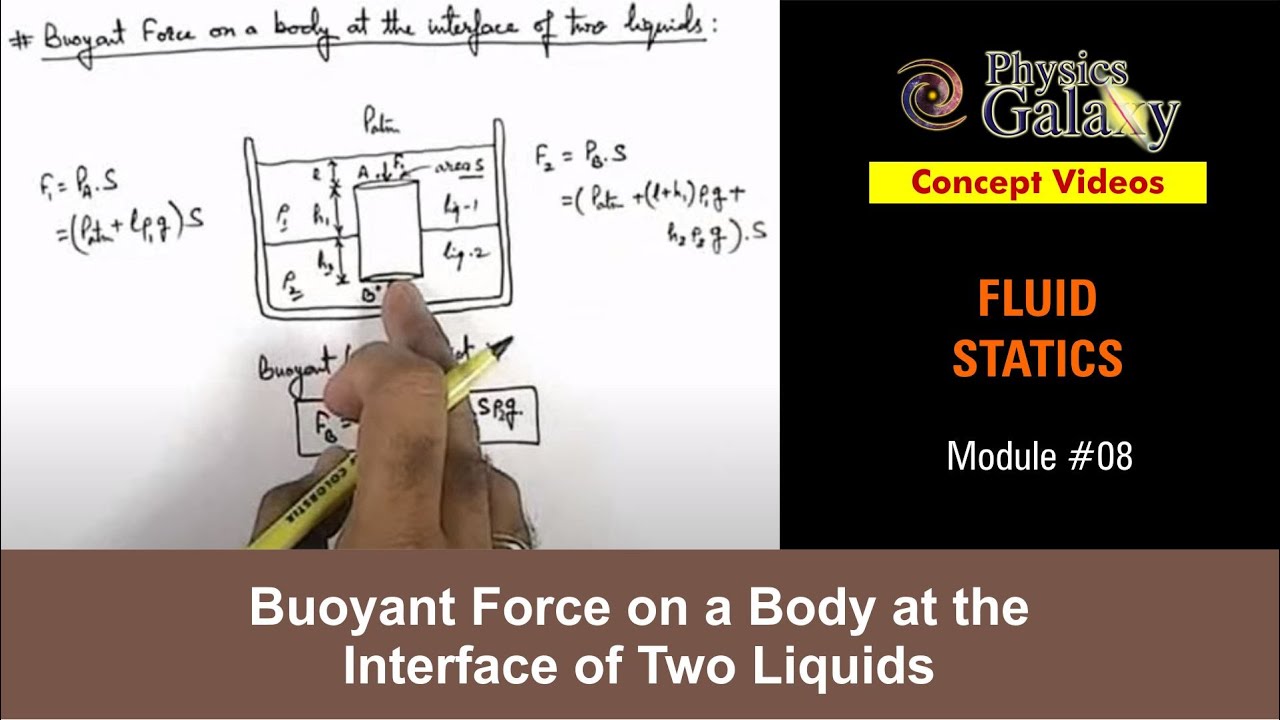 Class 11 Physics | Fluid Statics | #8 Buoyant Force on a Body at the Interface of Two Liquids