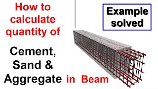 How to calculate quantity of Cement, Sand and Aggregate for M20 grade Concrete
