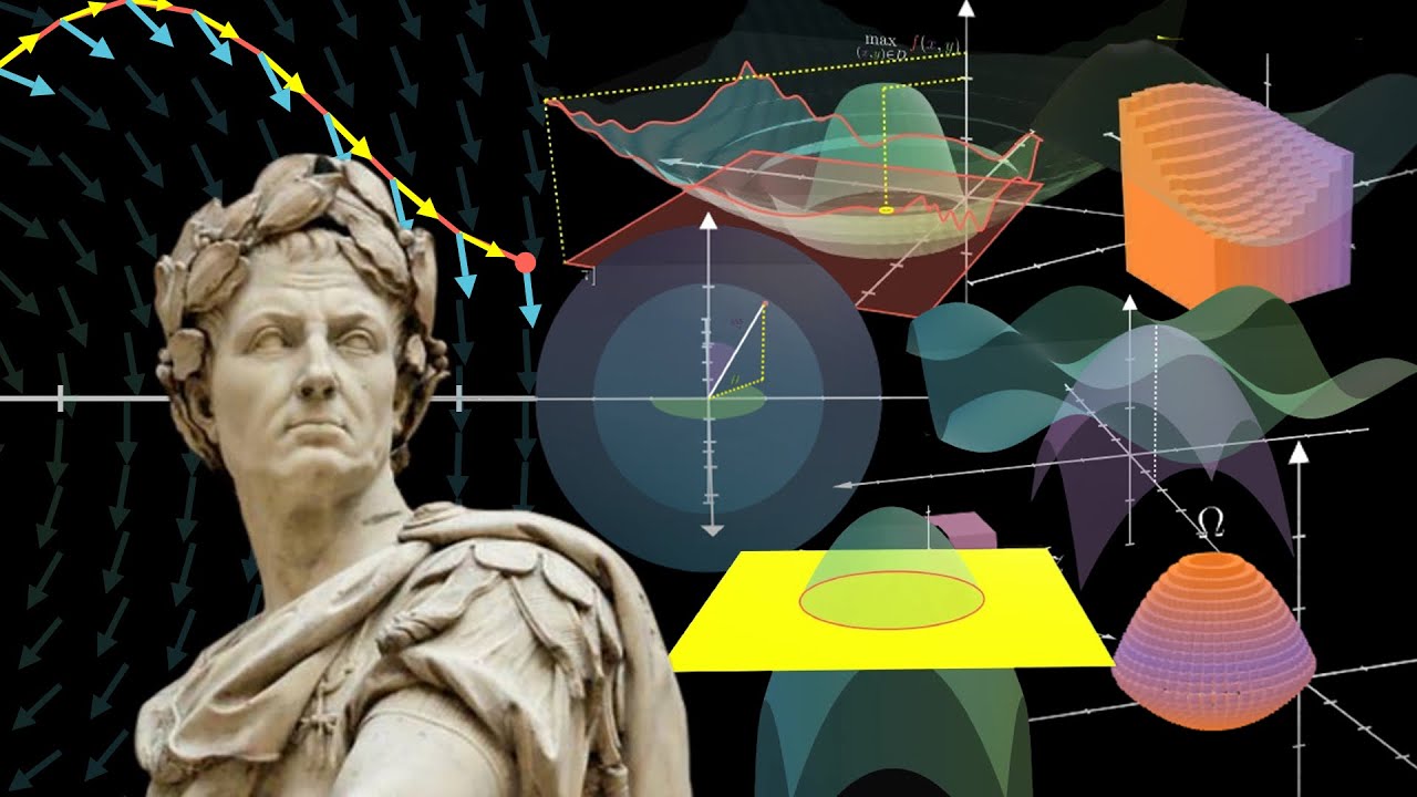 TUTTA Analisi 2 in 7 minuti (e 3 Trucchi per passarla)