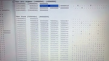 Lenguaje Ensamblador MIPS. Arquitectura del Computador