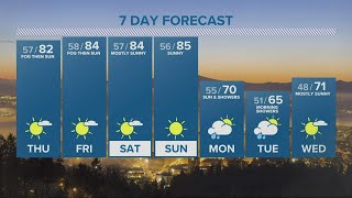 KGW Forecast: 5 p.m., Wednesday, Oct. 5, 2022