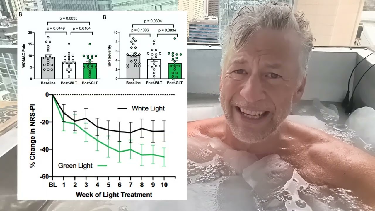 Professor Seager in ice bath with graphic showing pain reduction from green light therapy