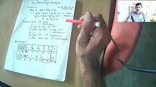 01 Sensitivity Analysis-Changes in Objective Function by D  R  Zanwar