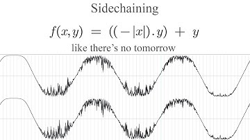 Extreme Sidechaining (-Unipolar | Ring Modulation Sidechain deepdive)