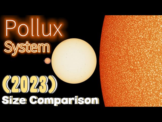 Pollux system size comparison (2023) class=