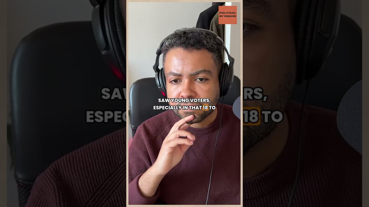 Are GenZ Team Trump?