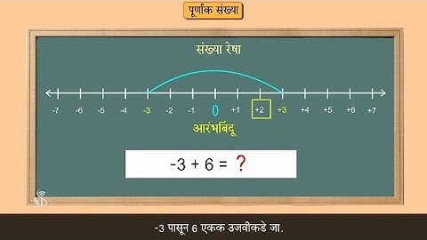 6th Maths | Chapter#3 | Topic#3 | पूर्णांक संख्यांची बेरीज | Marathi Medium
