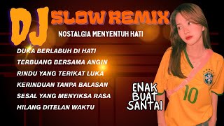 DJ DANGDUT REMIX FULL ALBUM TERBARU 2025 | MUSIK REMIX FULL BASS NONSTOP VIRAL
