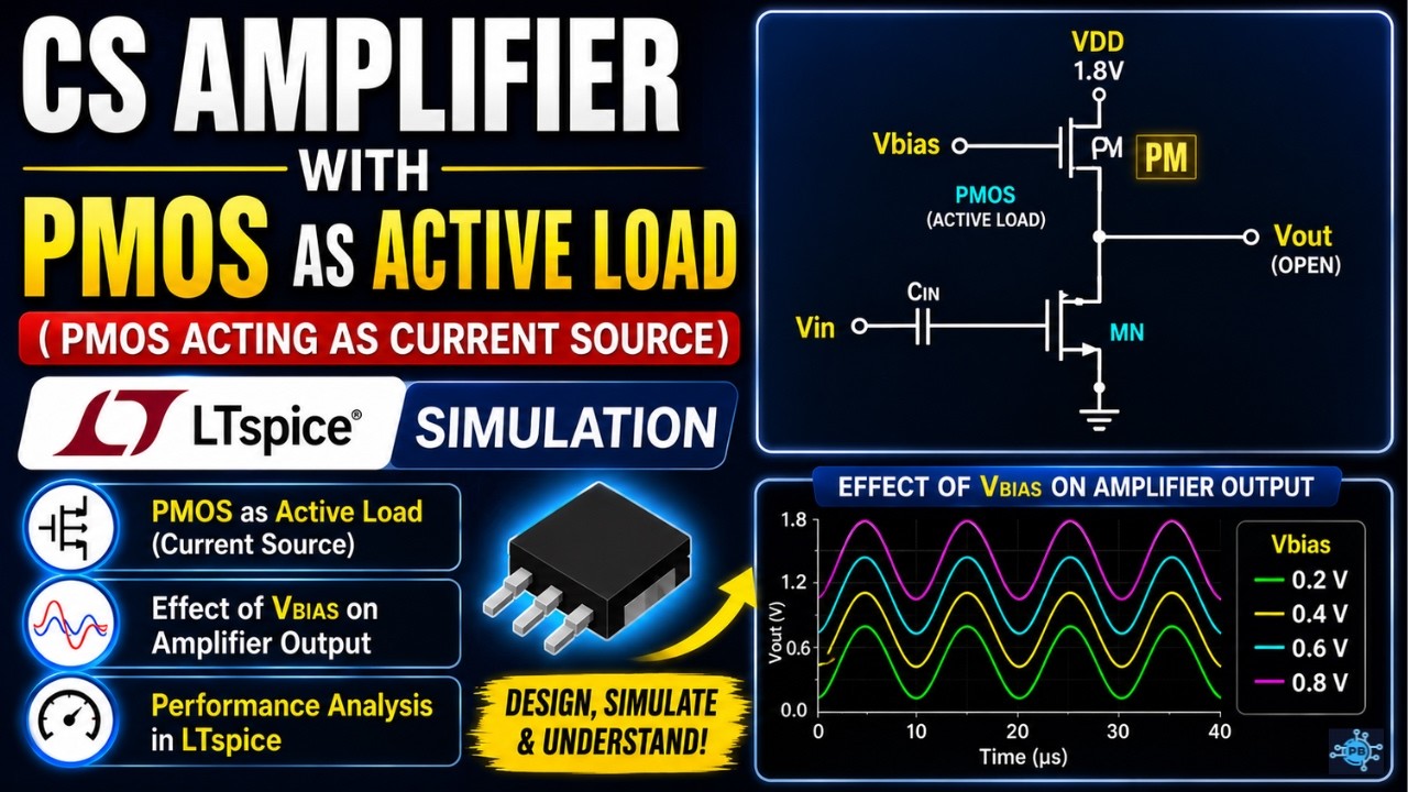CS Amplifier with Active Load in LTspice | Effect of Vbias on Amplifier ...