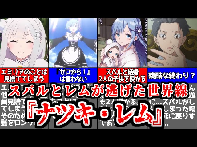 リゼロIF】スバルとレムが