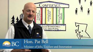 BC Jobs Plan Explained: Enabling Job Creation (First Pillar)