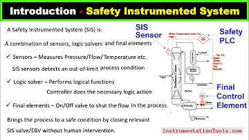 Introduction to Safety Instrumented System - SIS Functional Safety
