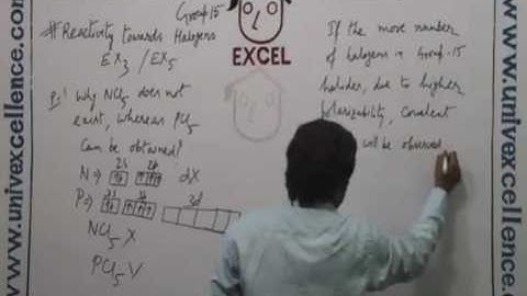 Class 12 Chemistry The P-Block Elements