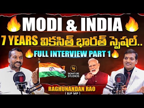 BJP MP Raghunandan