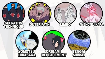 Every Rinnegan Ability Explained in 3 Minutes