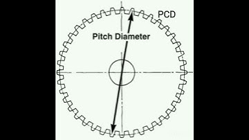 simple explanation about PCD Pitch Circle Diameter