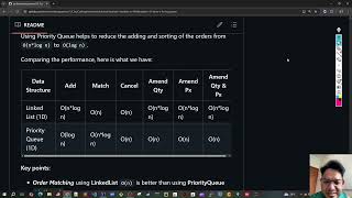 73 - Review of Matching Engine design using 1D LinkedList and PriorityQueue