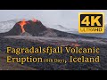Fagradalsfjall Volcanic Eruption (6th Day of Eruption)