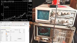 Episode 2: Tracking Generator in Spectrum Analyzer HP 8591E