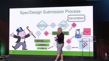 OCP Summit 2015 - OCP 101 - How to get involved with OCP.