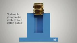 Tr Inserts For Plastic - Tech-Serts