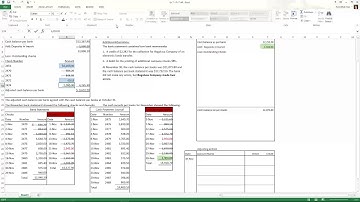 Internal Controls - Bank Reconciliation