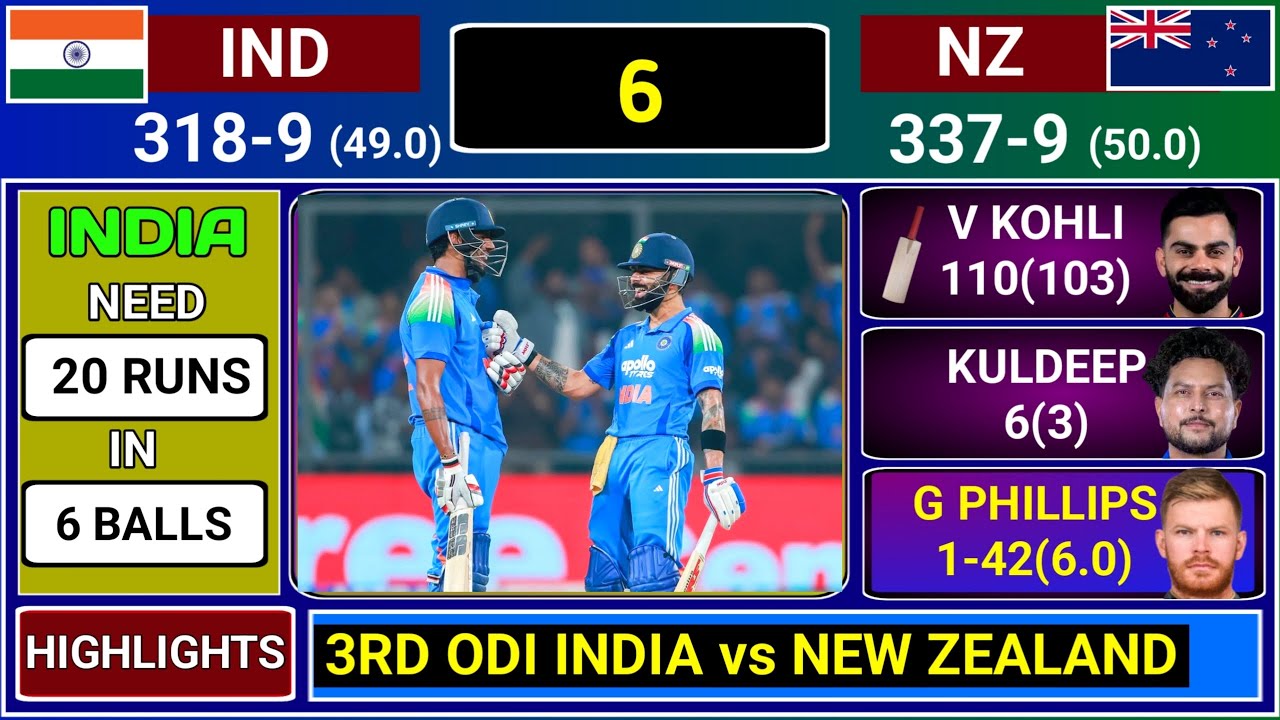 IND Vs NZ 3rd ODI Full Match Highlights | India vs New Zealand 3rd ODI Fan Made Score & Commentary