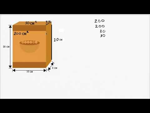 Площадь поверхности прямоугольного параллелепипеда (коробки) (видео 6) | Объём и Площадь | Геометрия