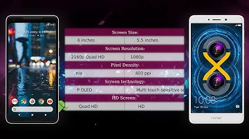 Google Pixel 2 XL vs Honor 6X - Phone comparison