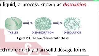 Drug Action Pharmaceutic