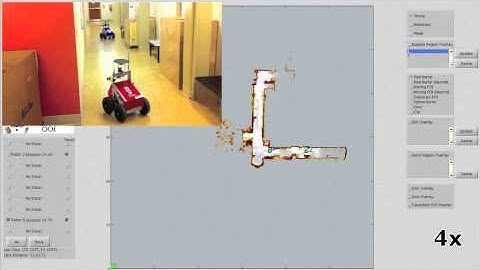 Autonomous Multi-Robot Exploration